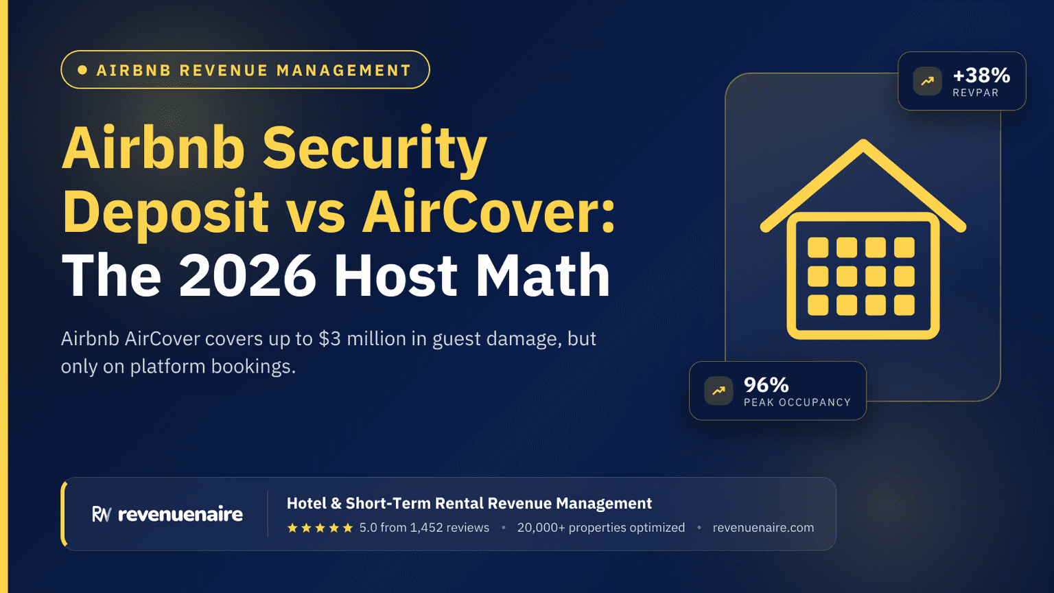 Airbnb Security Deposit vs AirCover: The 2026 Host Math