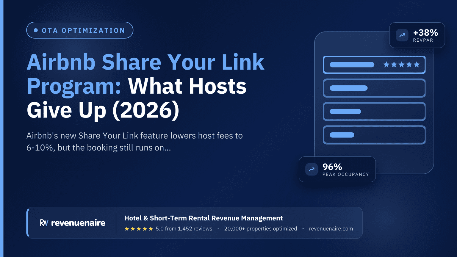 Airbnb Share Your Link Program: What Hosts Give Up (2026)