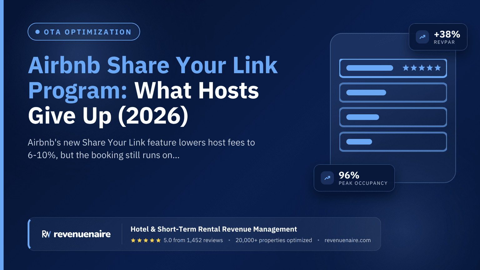 Airbnb Share Your Link Program: What Hosts Give Up (2026)