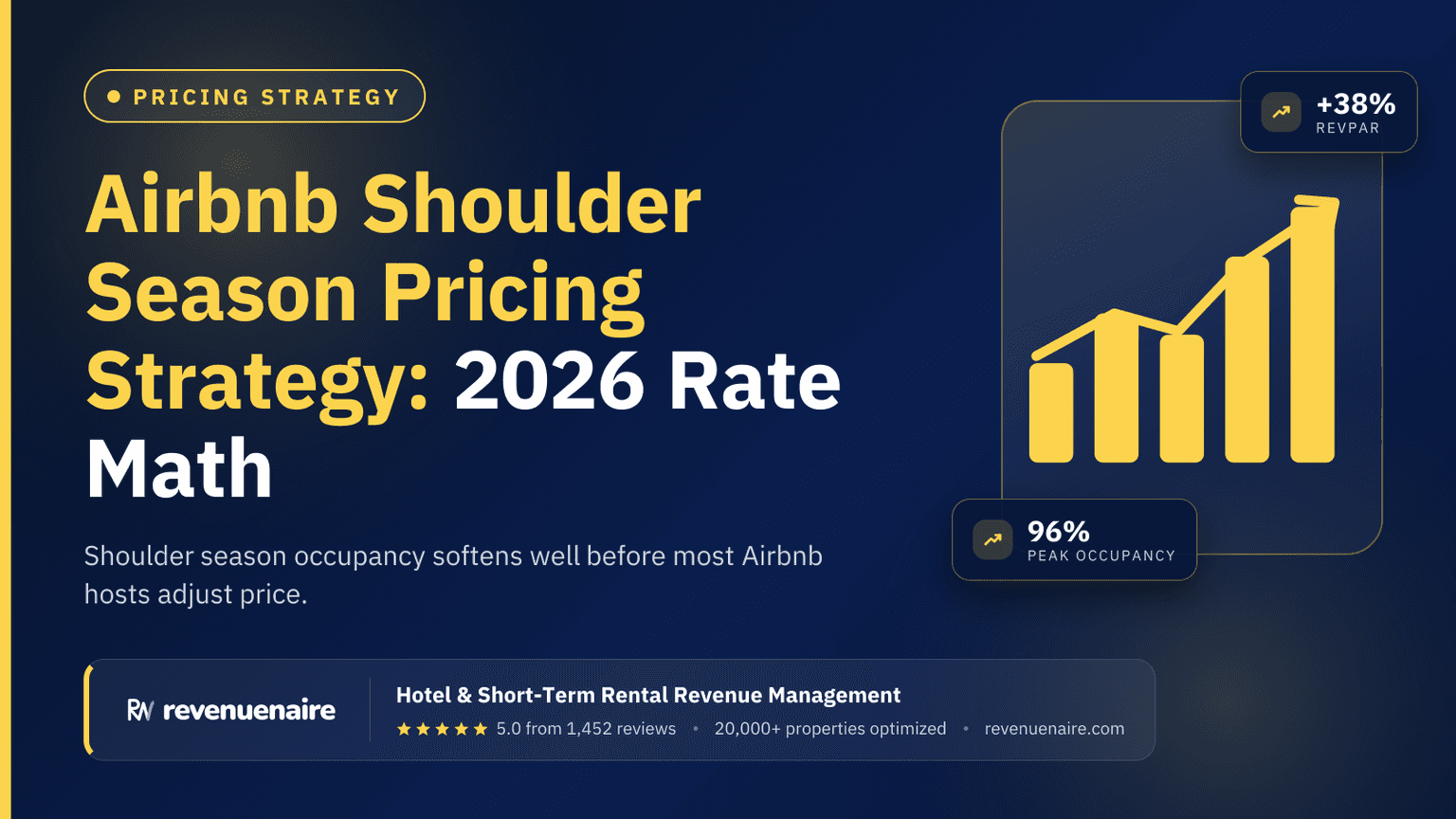 Airbnb Shoulder Season Pricing Strategy: 2026 Rate Math