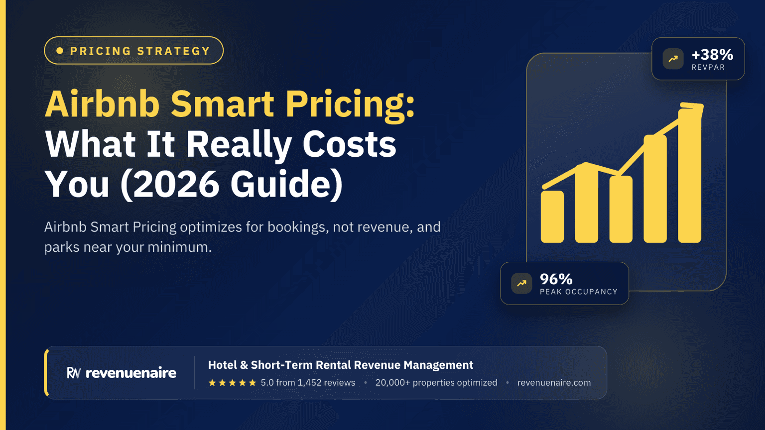 Airbnb Smart Pricing: What It Really Costs You (2026 Guide)