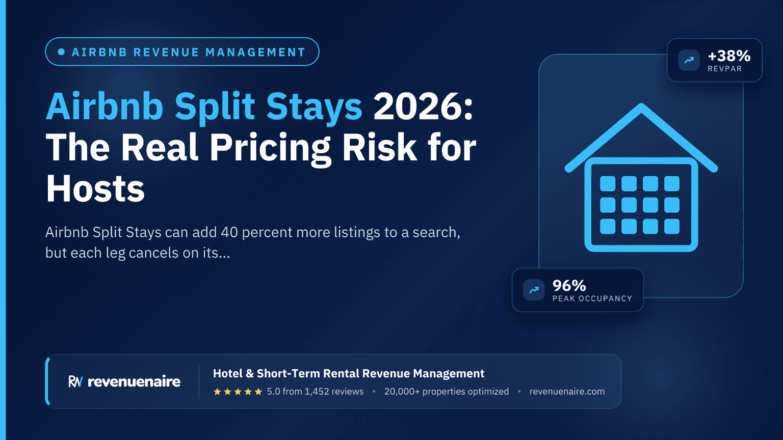 Airbnb Split Stays 2026: The Real Pricing Risk for Hosts