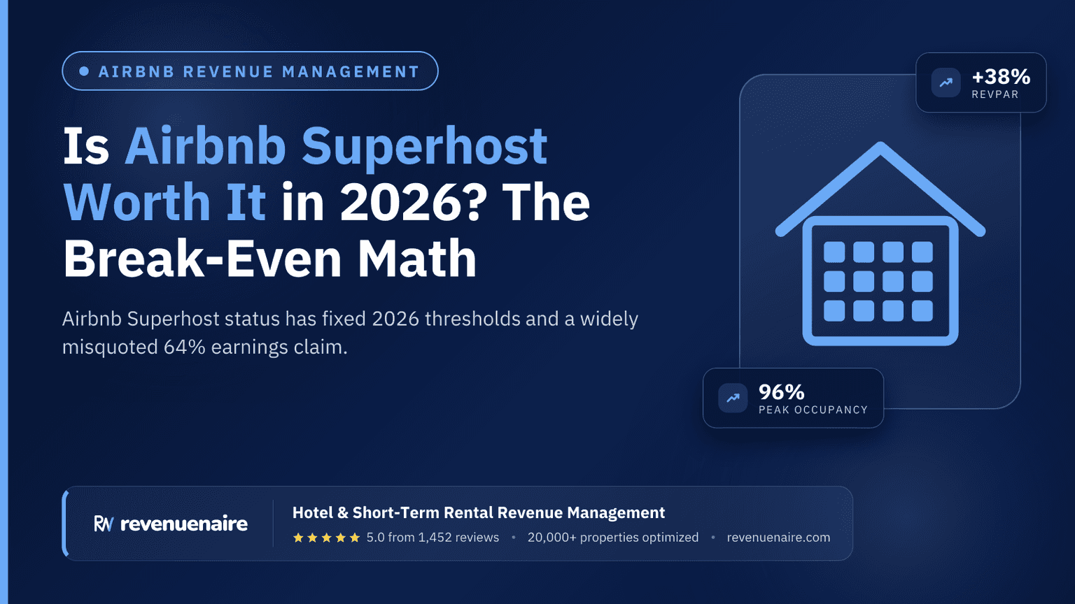 Is Airbnb Superhost Worth It in 2026? The Break-Even Math