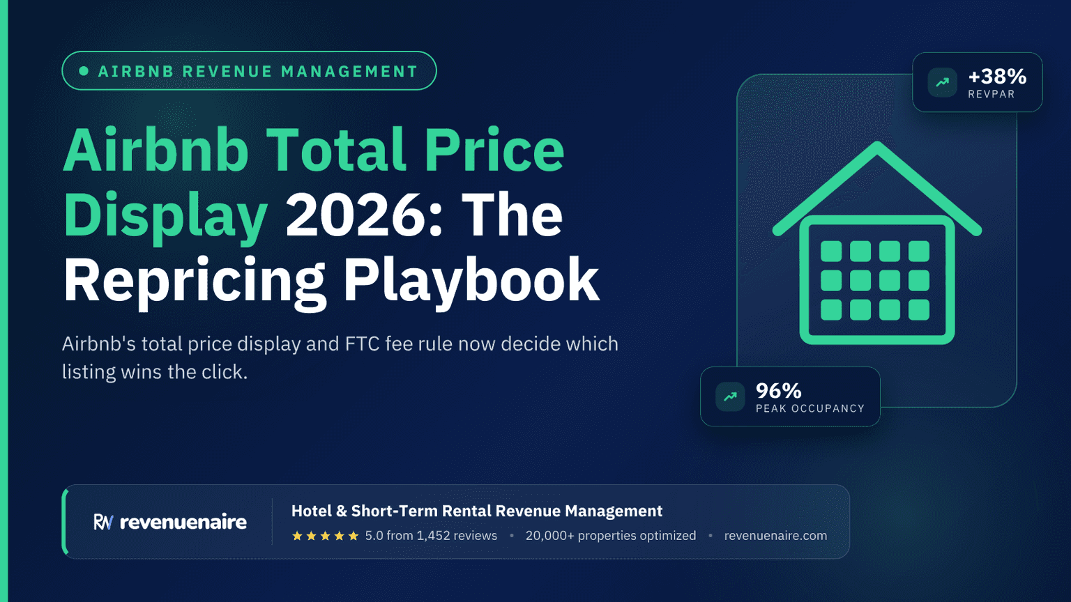 Airbnb Total Price Display 2026: The Repricing Playbook