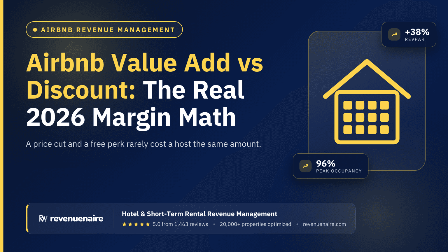 Airbnb Value Add vs Discount: The Real 2026 Margin Math