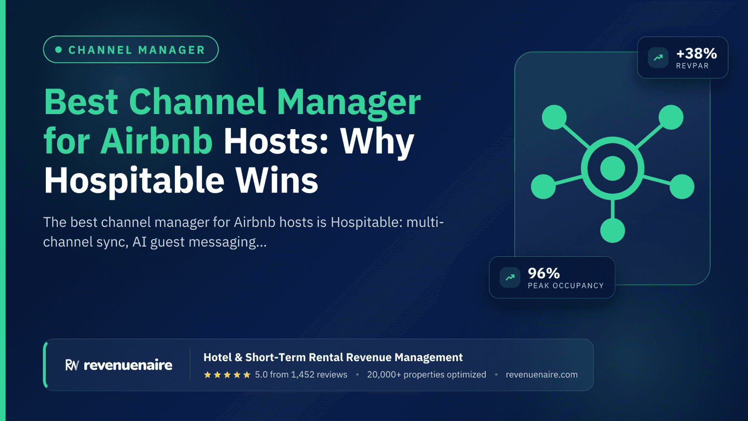 Best Channel Manager for Airbnb Hosts: Why Hospitable Wins