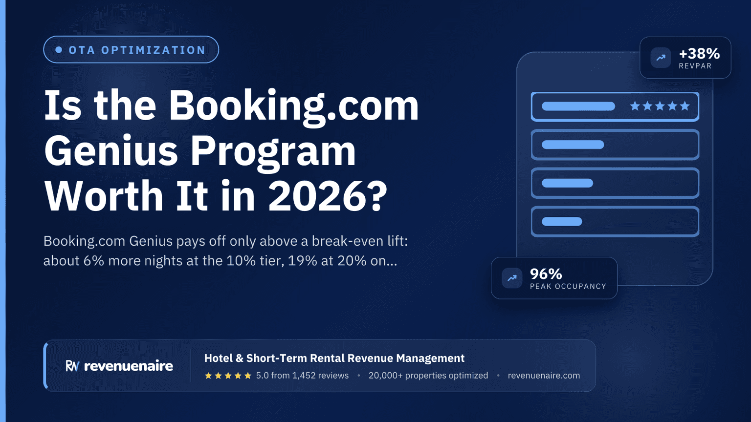 Is the Booking.com Genius Program Worth It in 2026?