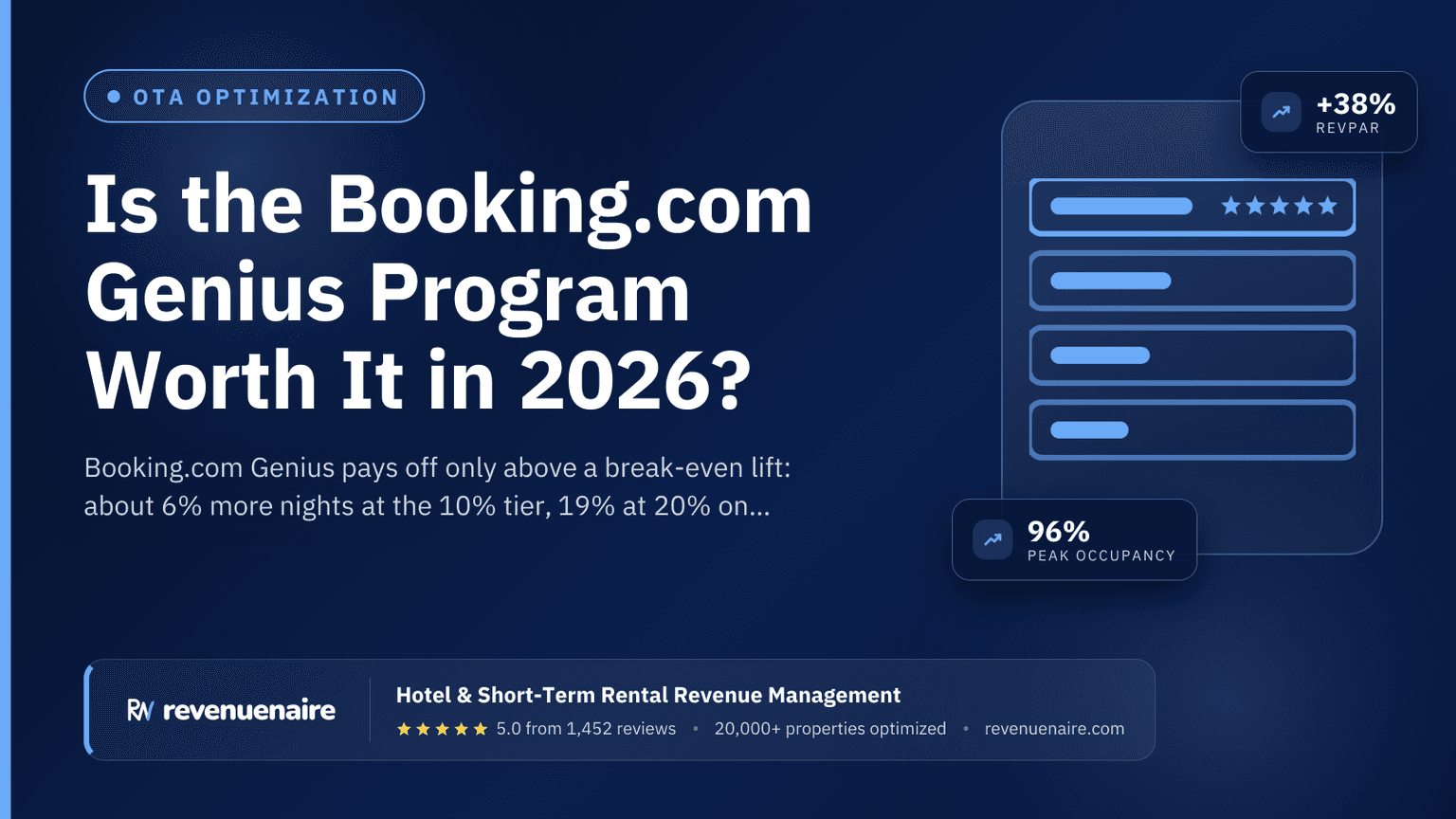 Is the Booking.com Genius Program Worth It in 2026?