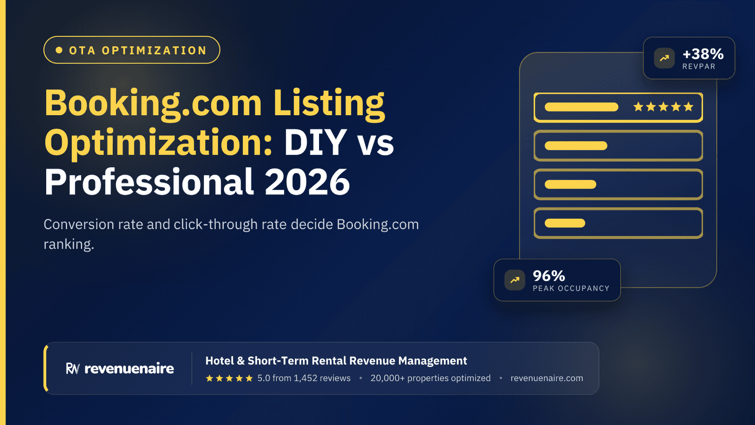 Booking.com Listing Optimization: DIY vs Professional 2026
