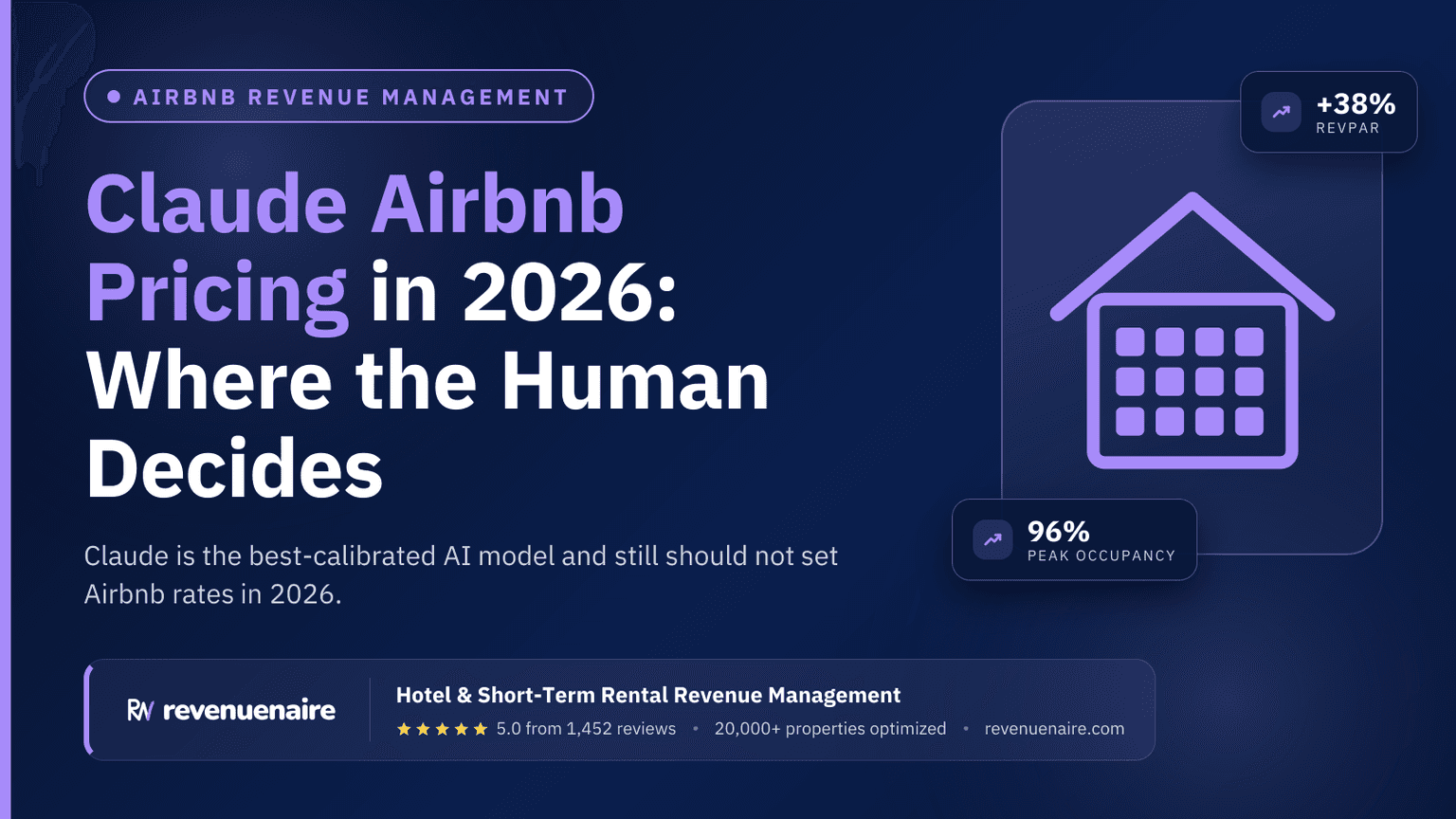 Claude Airbnb Pricing in 2026: Where the Human Decides