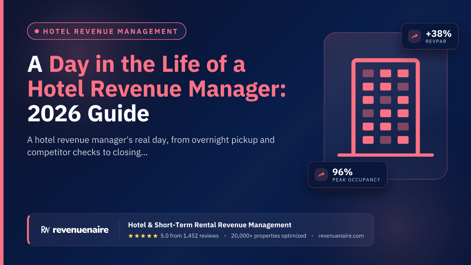 A Day in the Life of a Hotel Revenue Manager: 2026 Guide