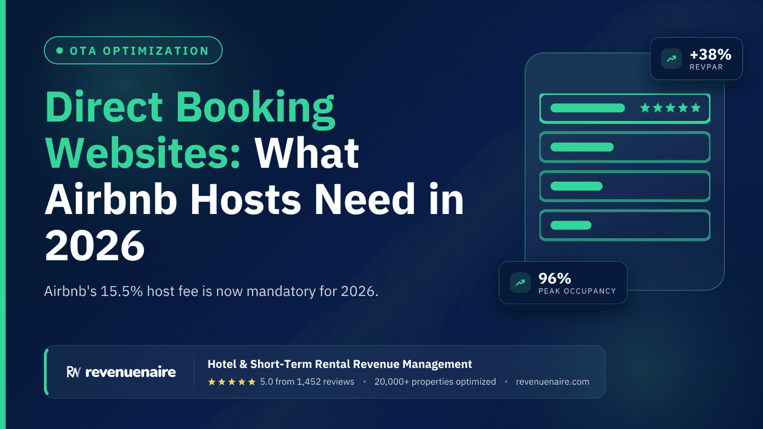 Direct Booking Websites: What Airbnb Hosts Need in 2026