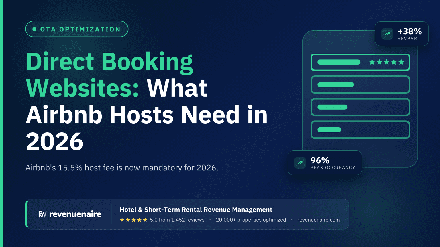 Direct Booking Websites: What Airbnb Hosts Need in 2026