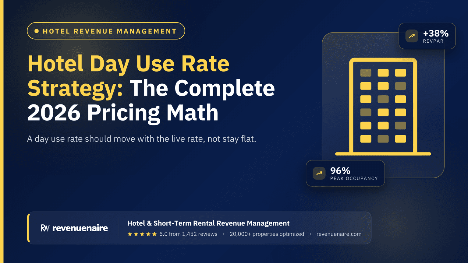 Hotel Day Use Rate Strategy: The Complete 2026 Pricing Math