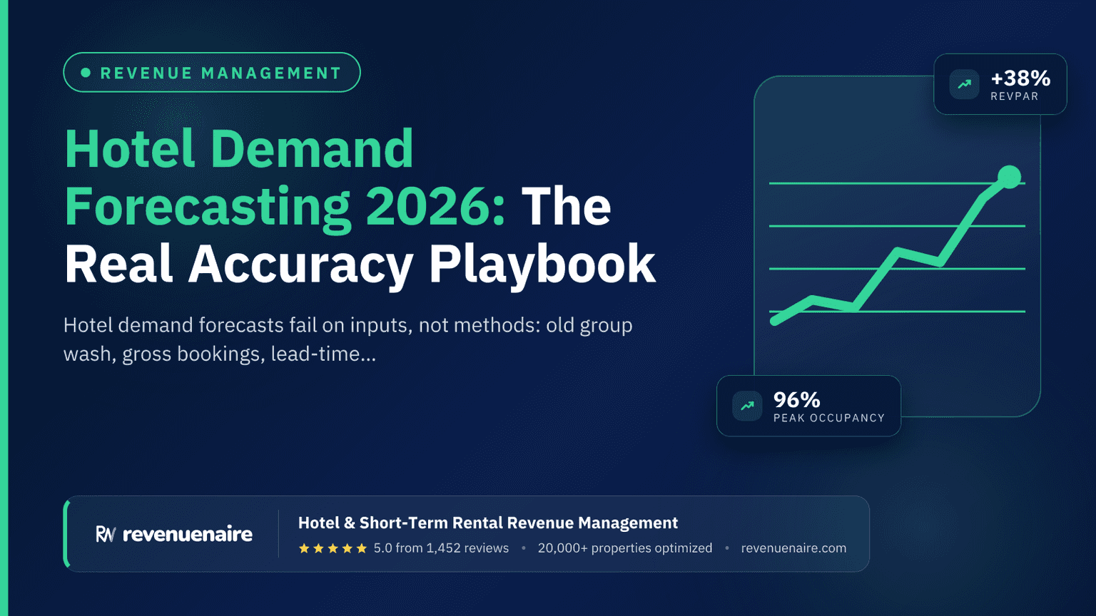 Hotel Demand Forecasting 2026: The Real Accuracy Playbook