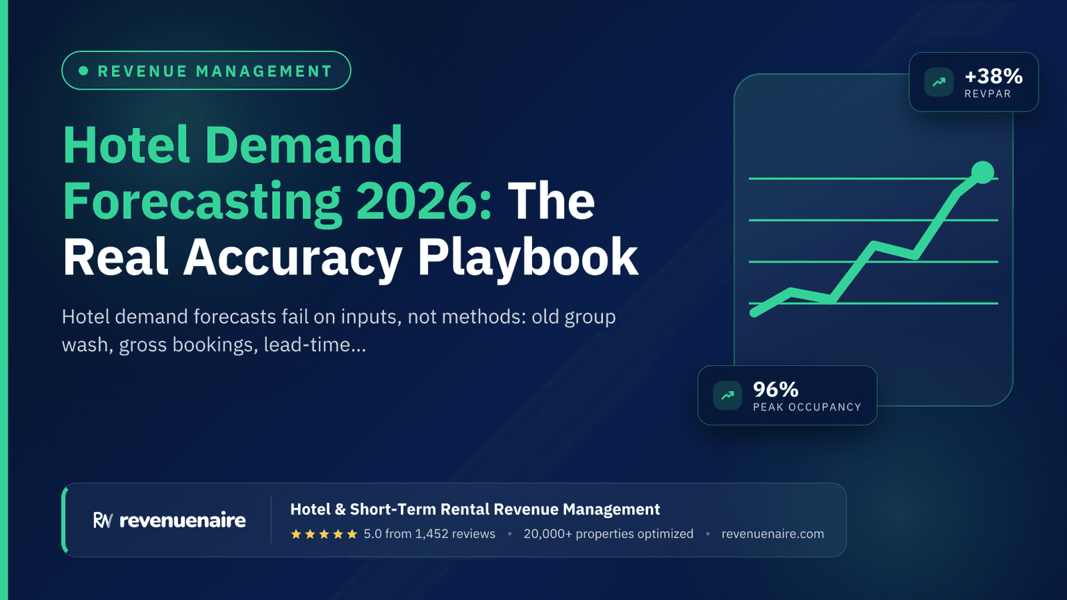 Hotel Demand Forecasting 2026: The Real Accuracy Playbook
