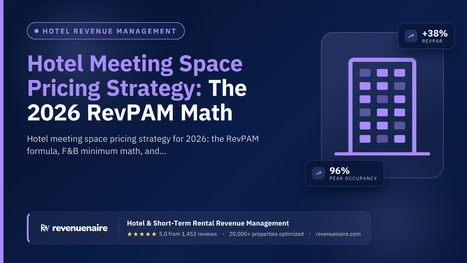 Hotel Meeting Space Pricing Strategy: The 2026 RevPAM Math