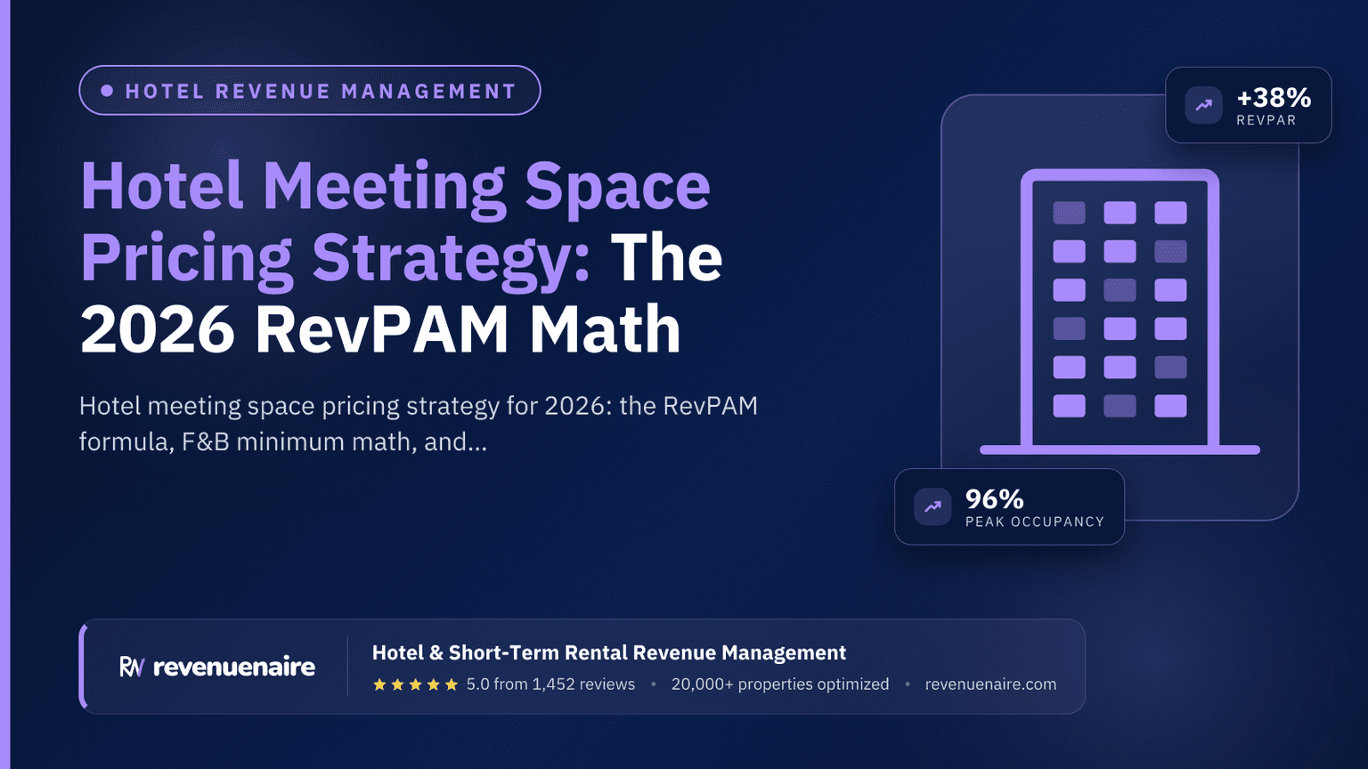 Hotel Meeting Space Pricing Strategy: The 2026 RevPAM Math