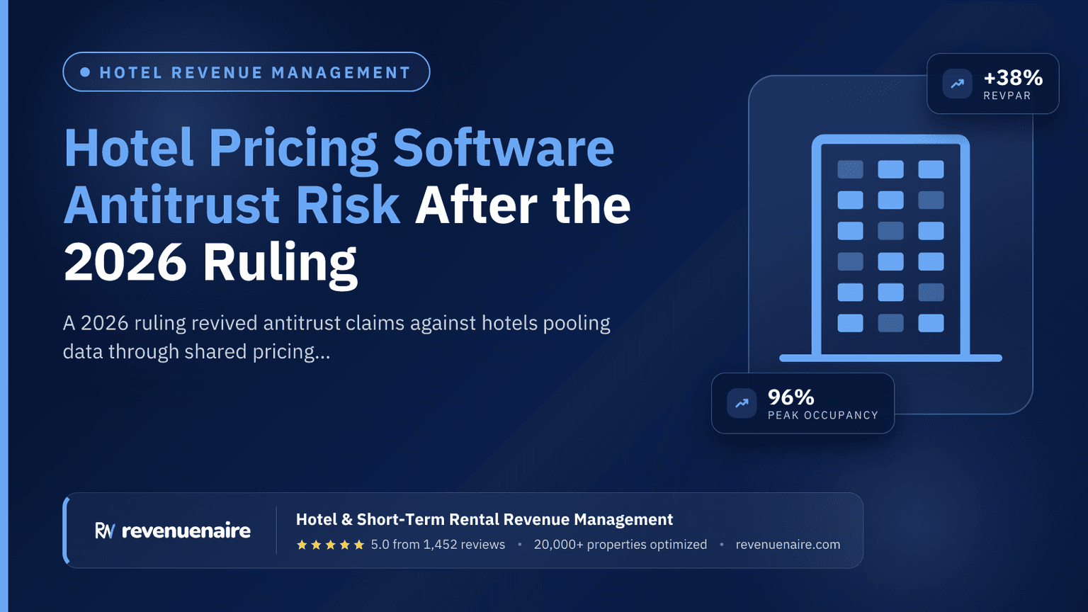 Hotel Pricing Software Antitrust Risk After the 2026 Ruling