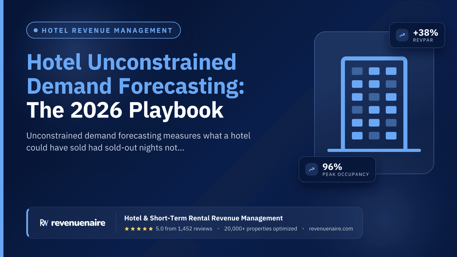 Hotel Unconstrained Demand Forecasting: The 2026 Playbook