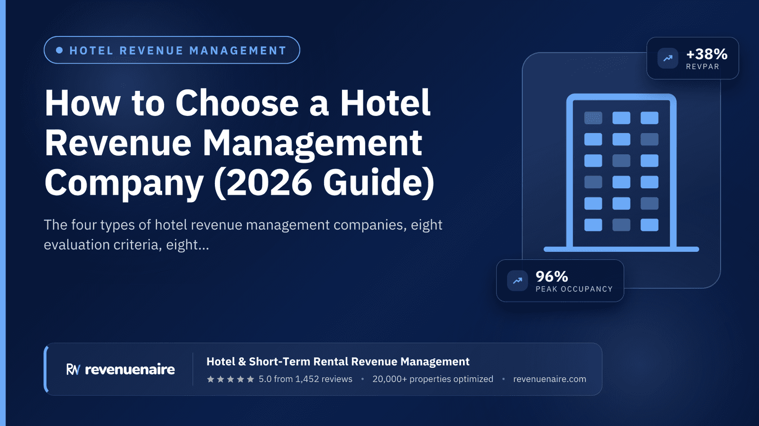 How to Choose a Hotel Revenue Management Company (2026 Guide)