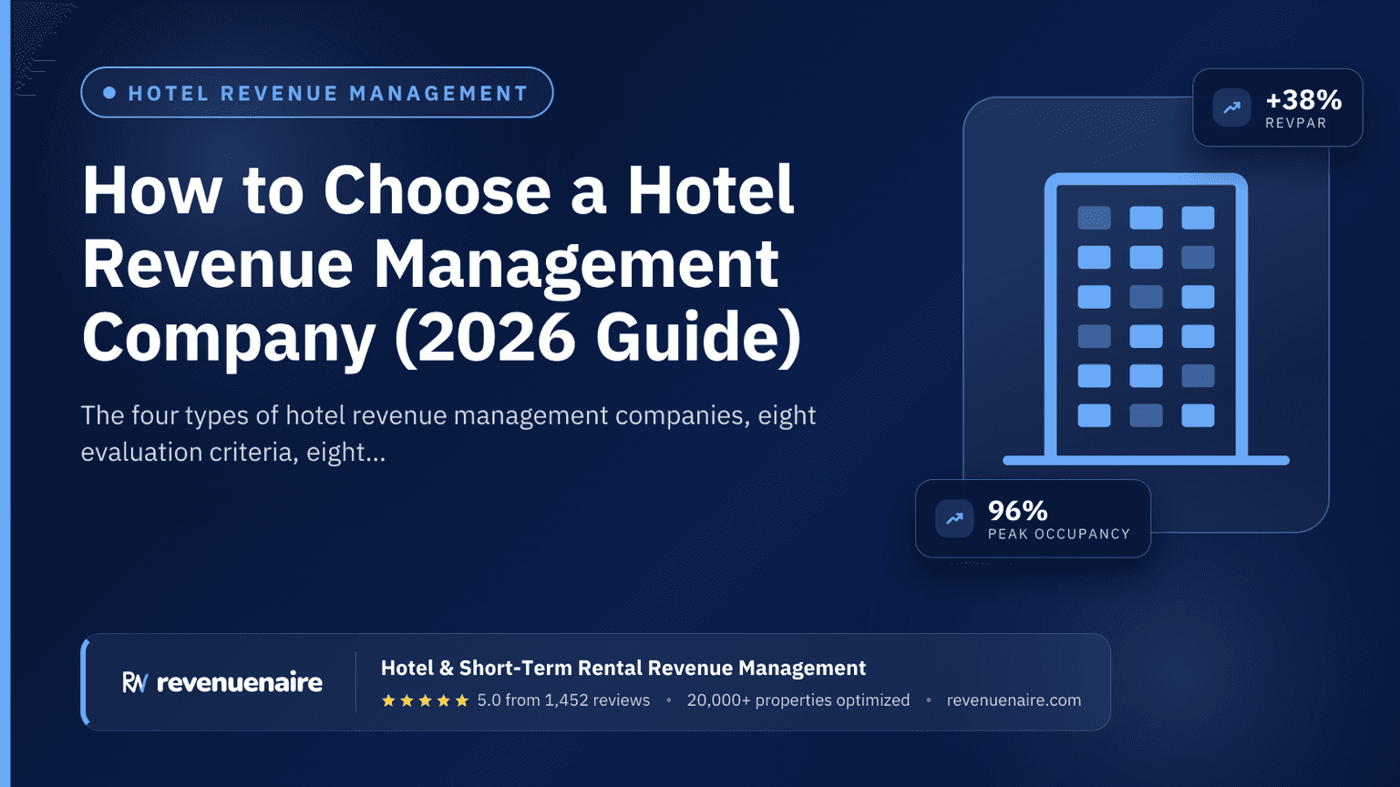 How to Choose a Hotel Revenue Management Company (2026 Guide)