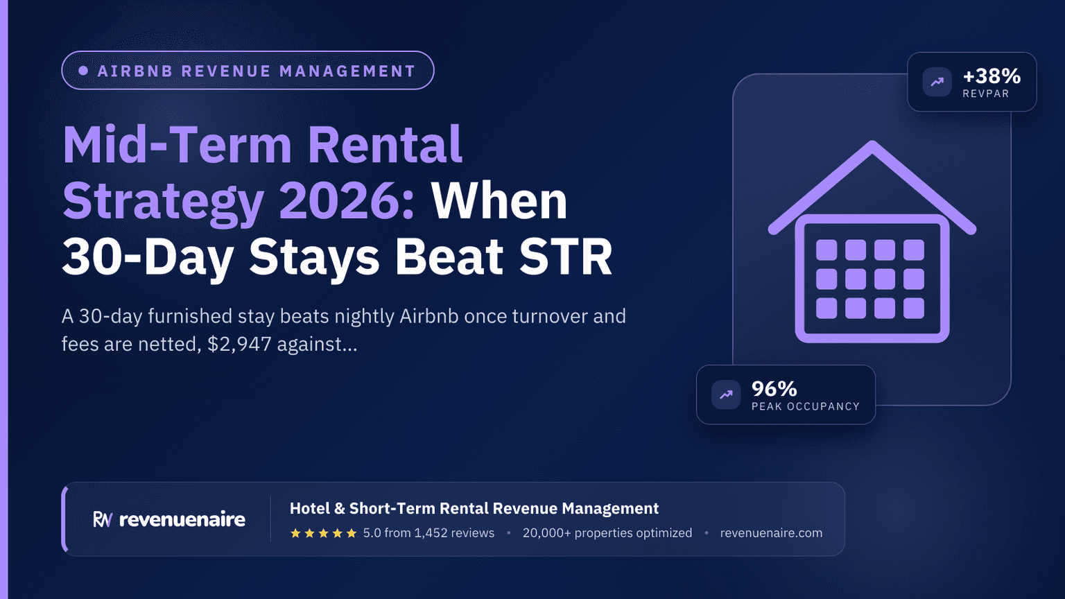 Mid-Term Rental Strategy 2026: When 30-Day Stays Beat STR