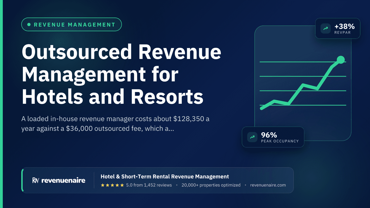 Outsourced Revenue Management for Hotels and Resorts