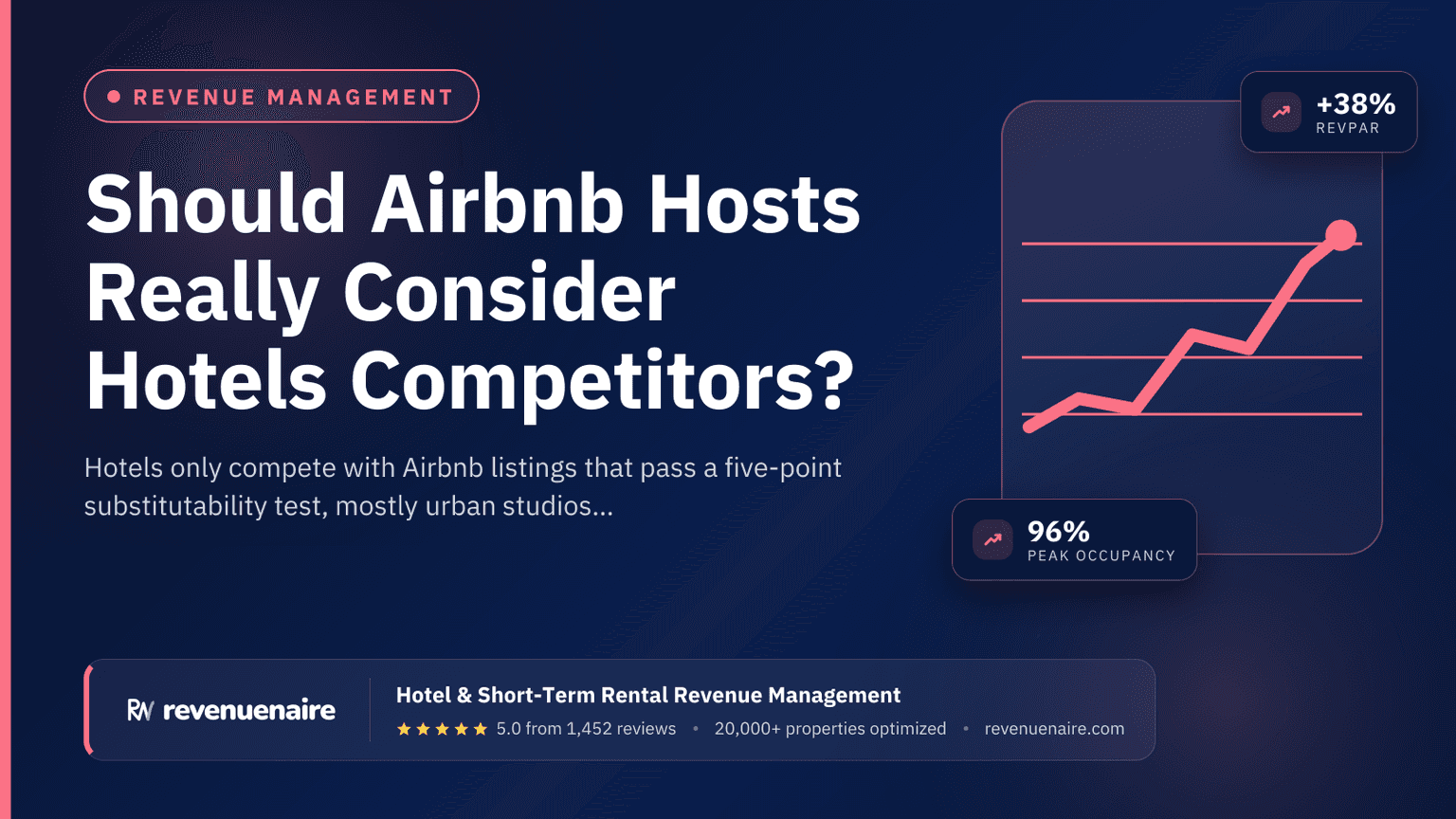 Should Airbnb Hosts Really Consider Hotels Competitors?