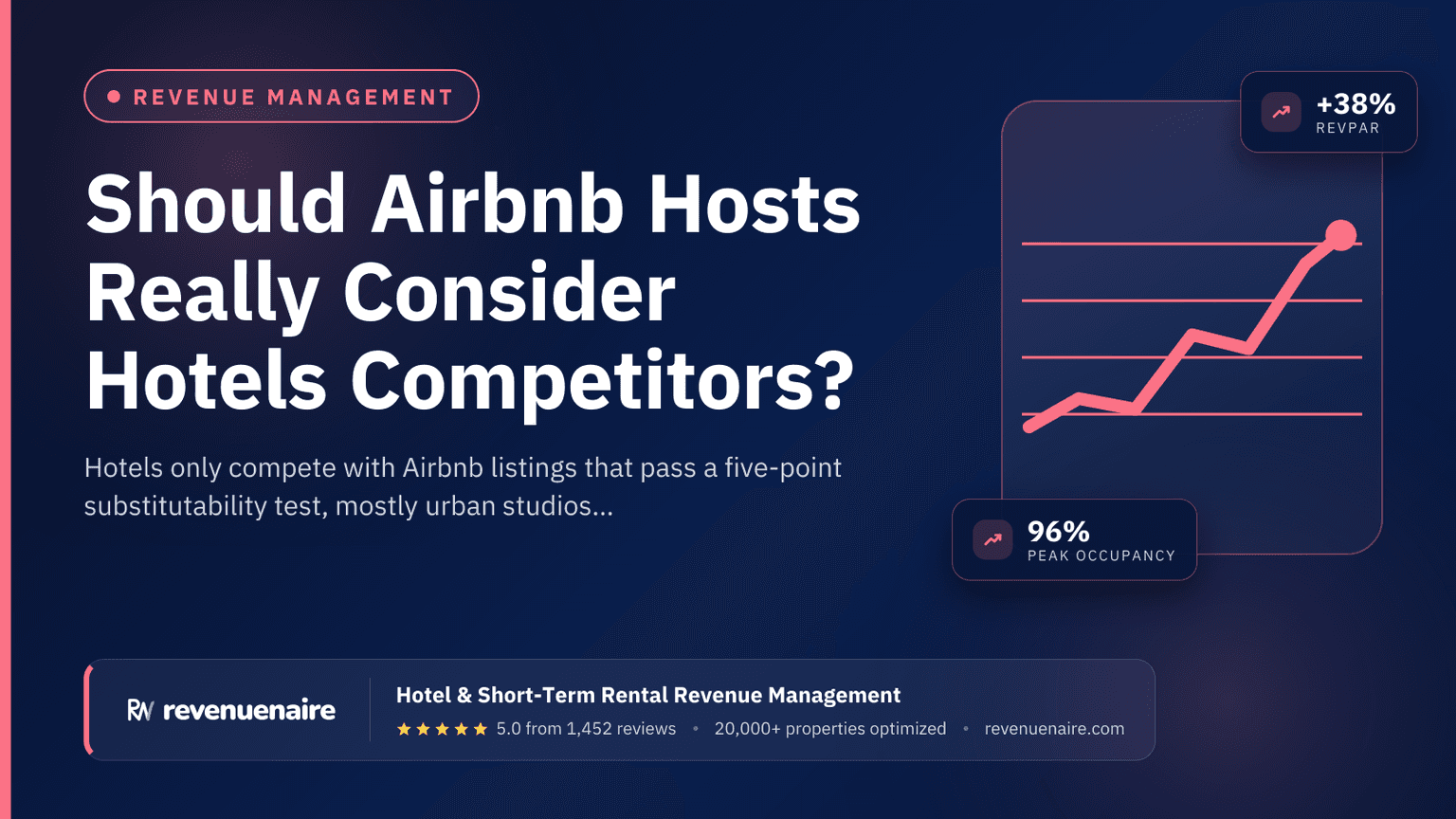 Should Airbnb Hosts Really Consider Hotels Competitors?