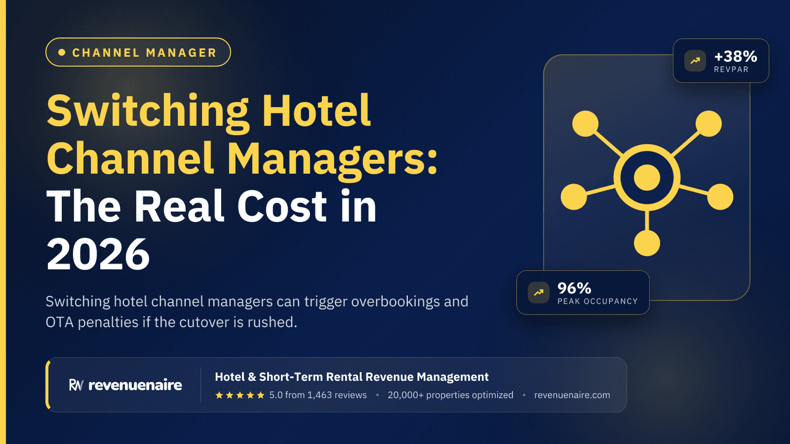 Switching Hotel Channel Managers: The Real Cost in 2026