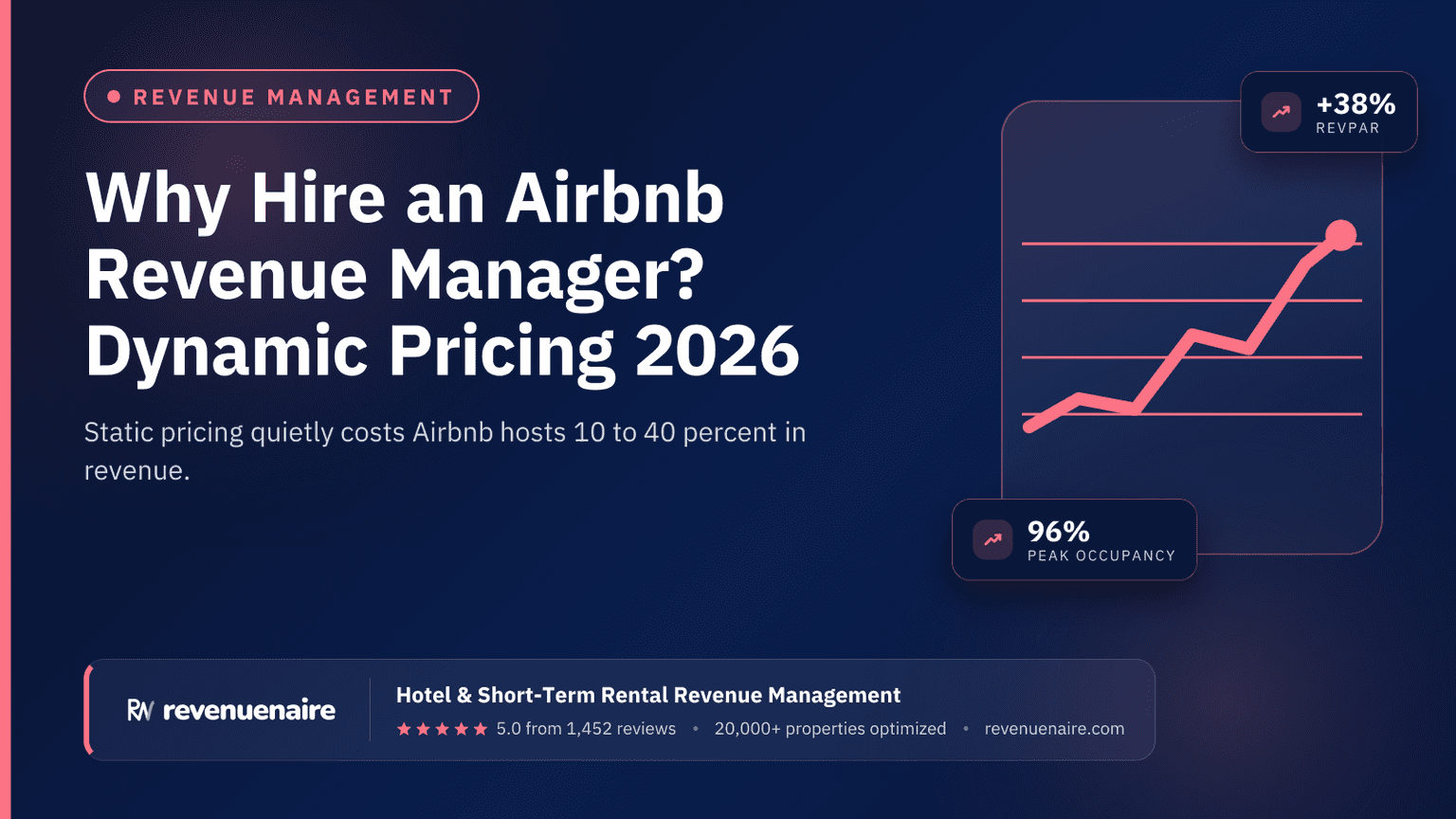 Why Hire an Airbnb Revenue Manager? Dynamic Pricing 2026