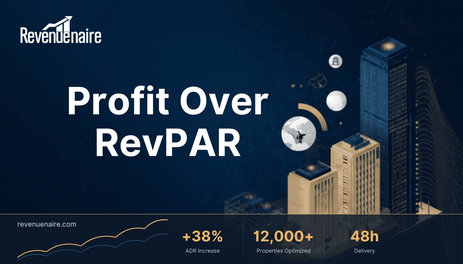 Total Revenue Management for Hotels: Profit Over RevPAR