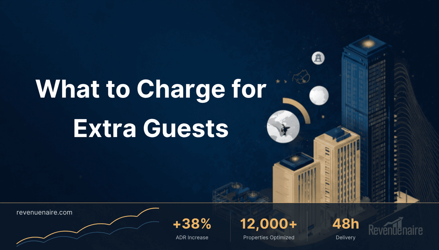 Airbnb Extra Guest Fee Strategy: The 2026 Break-Even Math