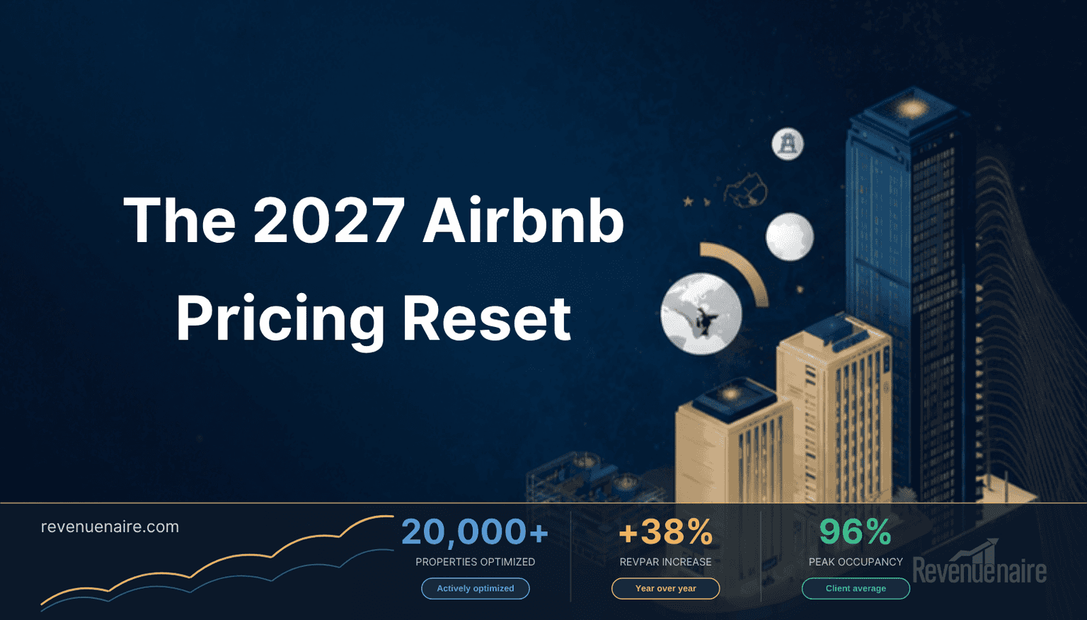 2027 Airbnb Pricing Strategy: Plan Your Calendar Now