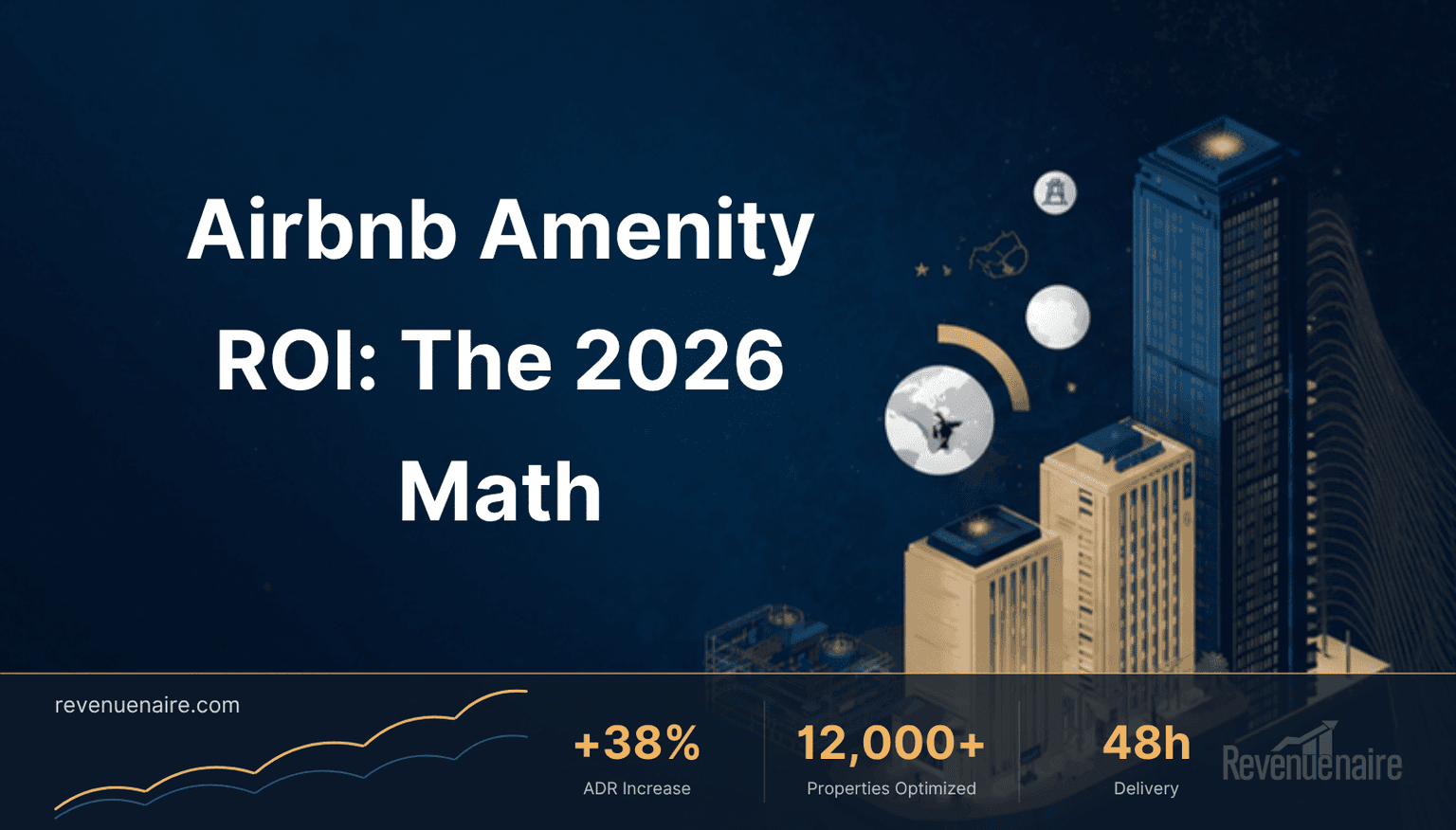 Airbnb Amenity ROI in 2026: The Complete Break-Even Math