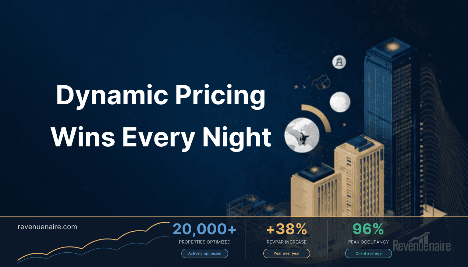Airbnb Dynamic Pricing vs Static Pricing: The 2026 Math