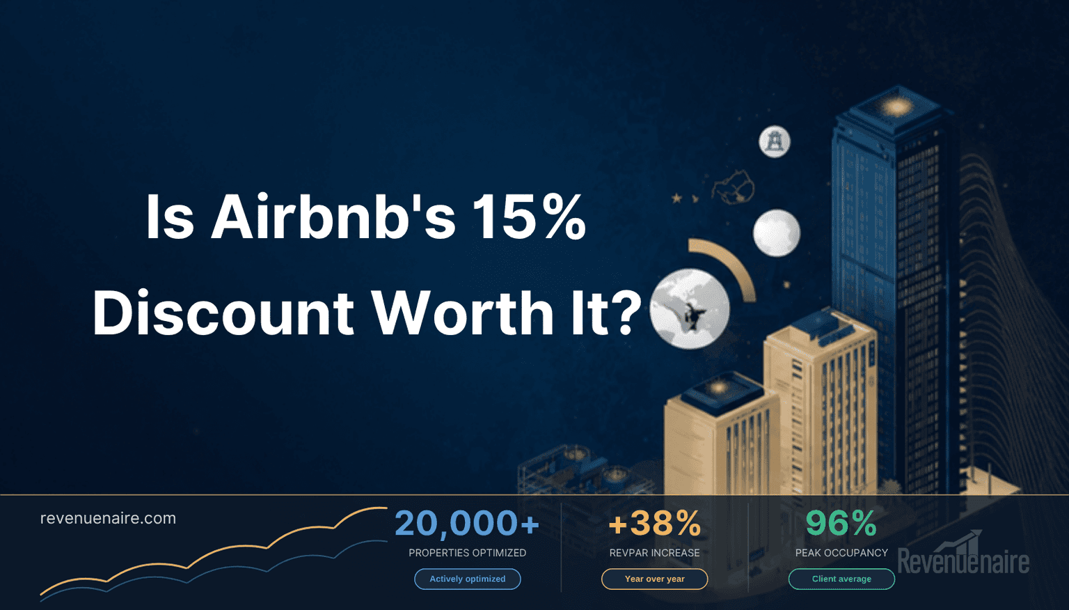 Airbnb High-Rated Guest Discount: The 2026 Break-Even Math