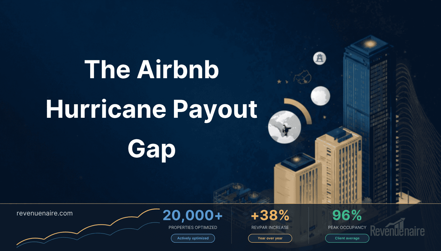 Airbnb Hurricane Cancellation Policy: The 2026 Host Math