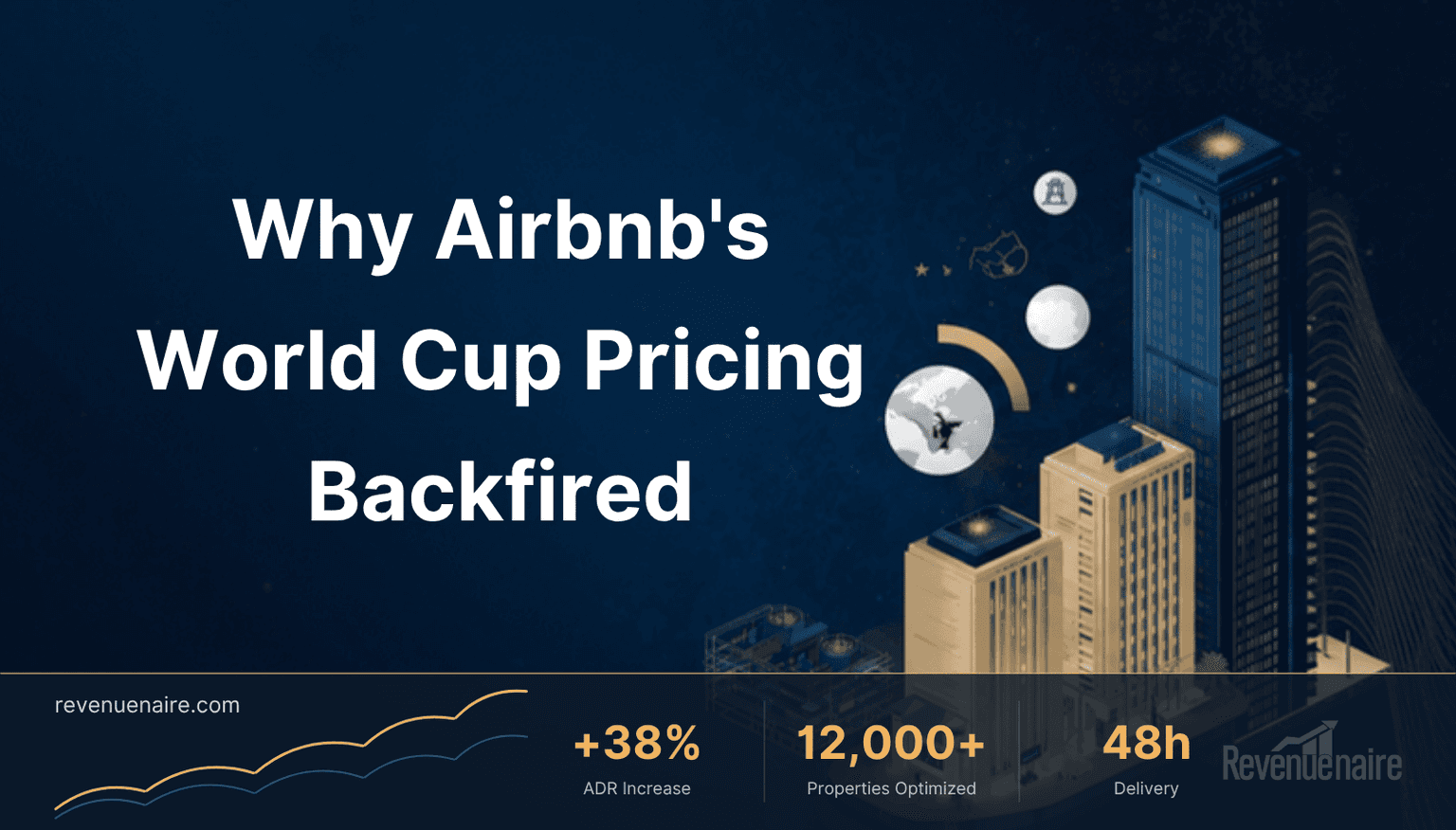 Airbnb Major Event Pricing Strategy: The 2026 World Cup Math