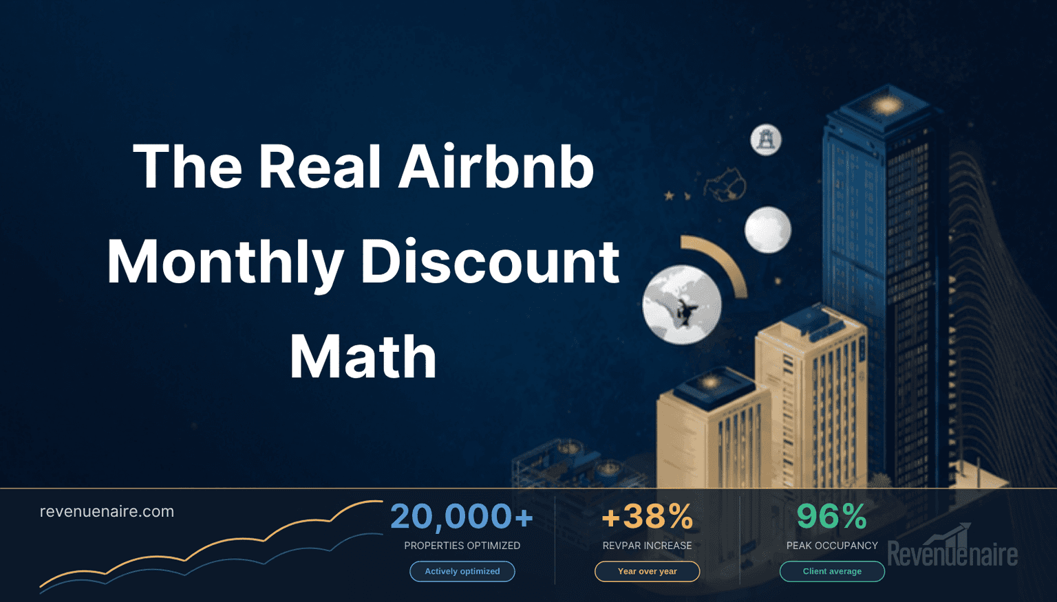 Airbnb Monthly Stay Discounts: The 2026 Break-Even Math