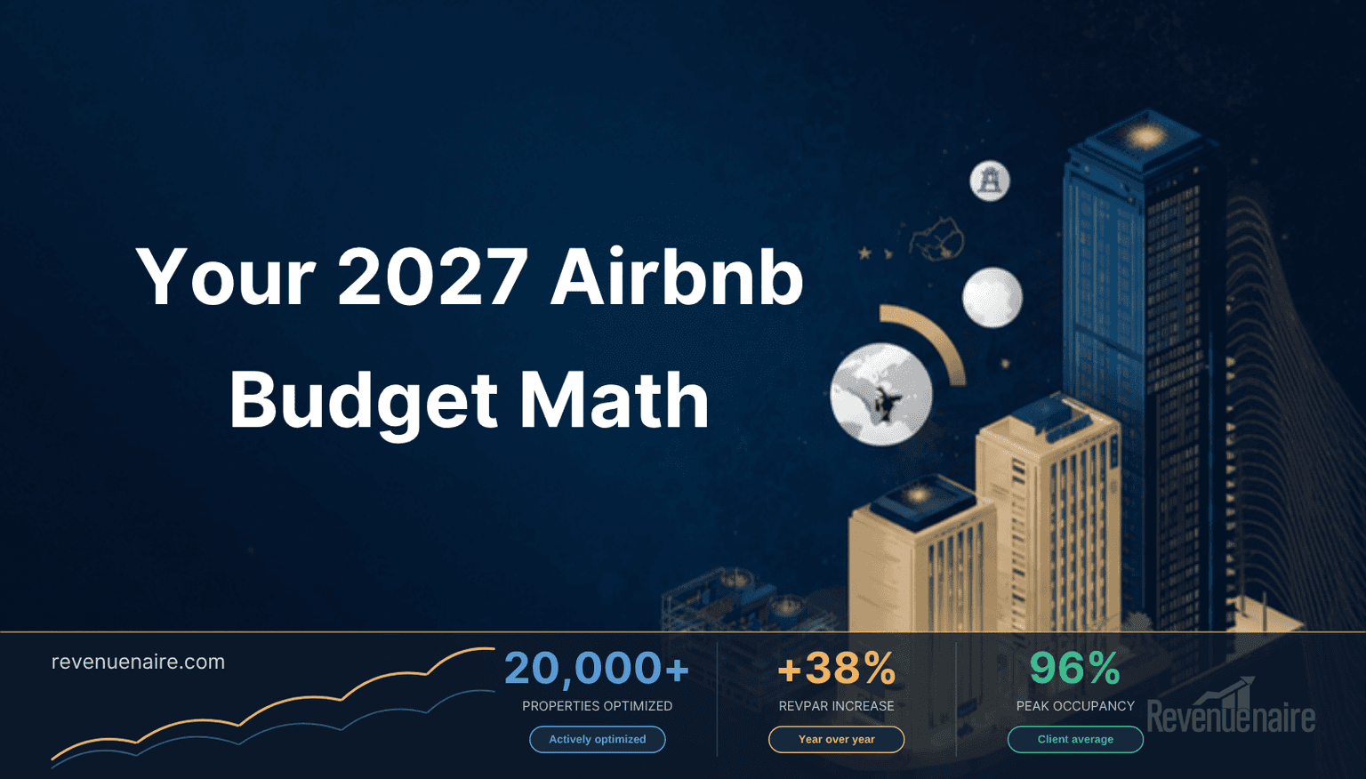 Building Your Airbnb 2027 Revenue Budget: The Real Math