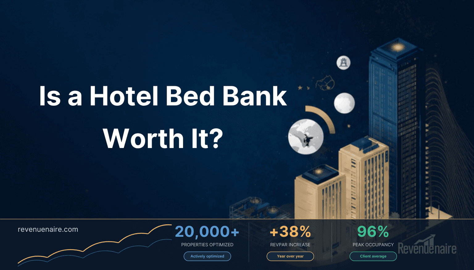 Hotel Bed Bank Strategy: The 2026 Wholesale Margin Math