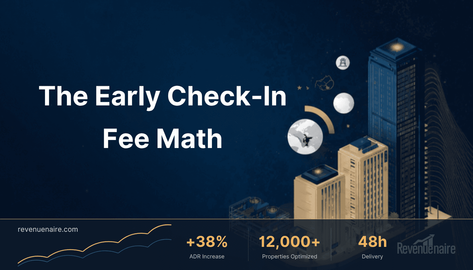 Hotel Early Check-In Fee Strategy: The 2026 Break-Even Math