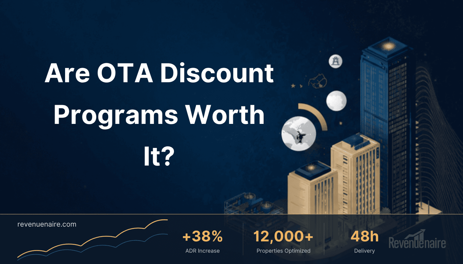 Hotel OTA Discount Programs: The Real 2026 Break-Even Math