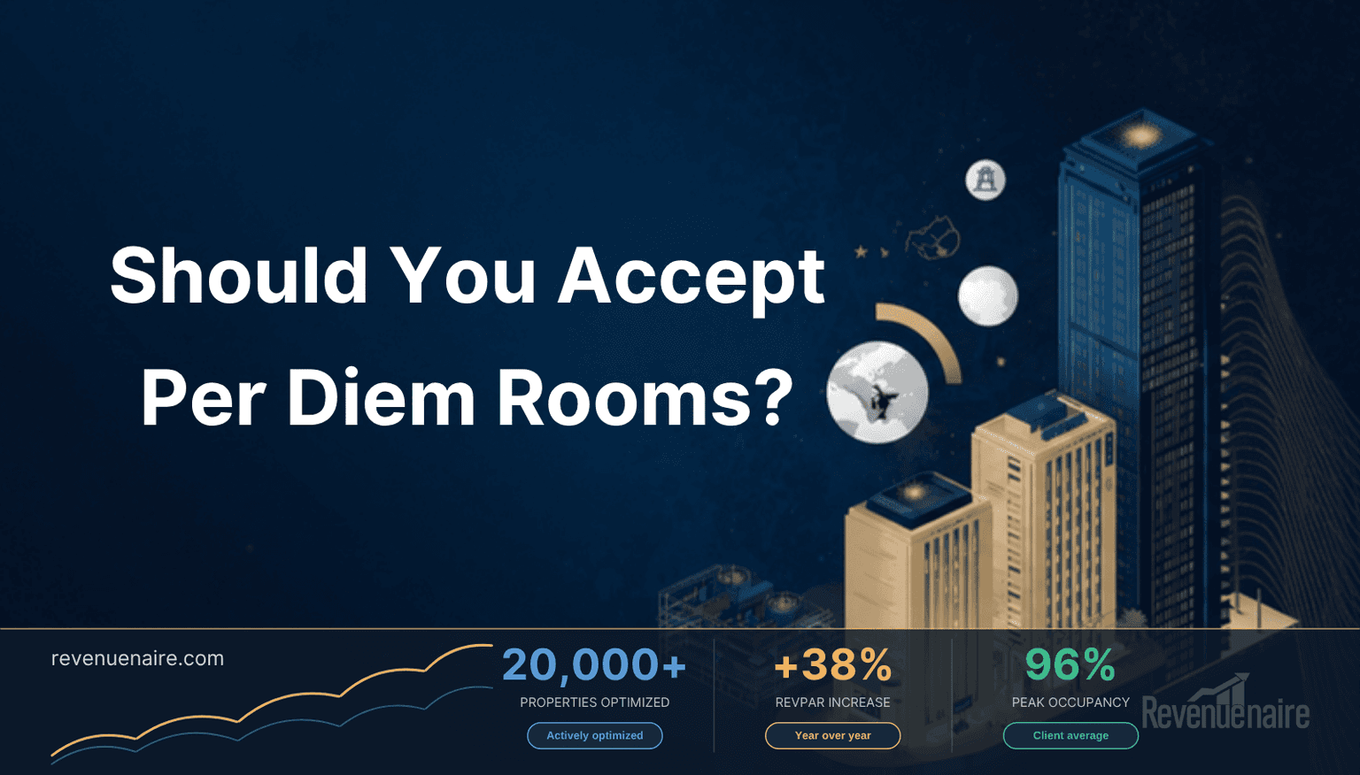 Hotel Per Diem Rate Strategy: What the FY2027 Hike Means
