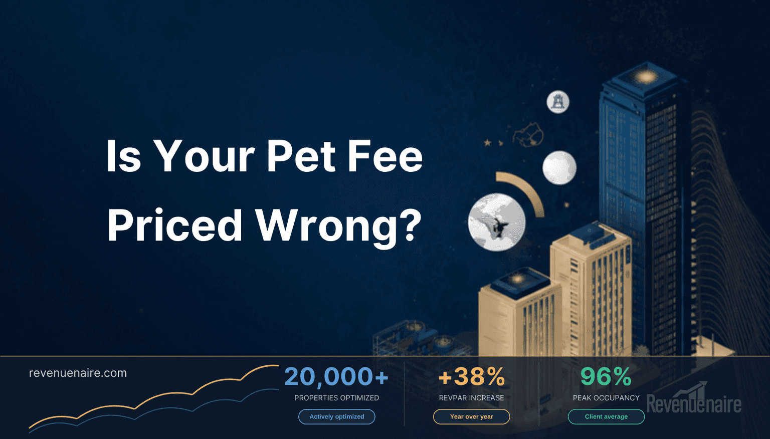 Hotel Pet Fee Strategy for 2026: What to Actually Charge