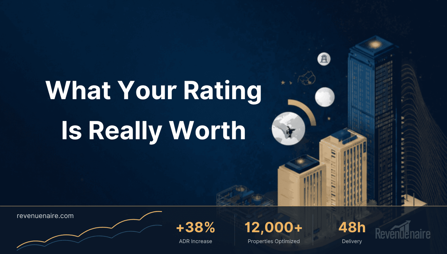 Hotel Review Score and Pricing Power: The 2026 ADR Math