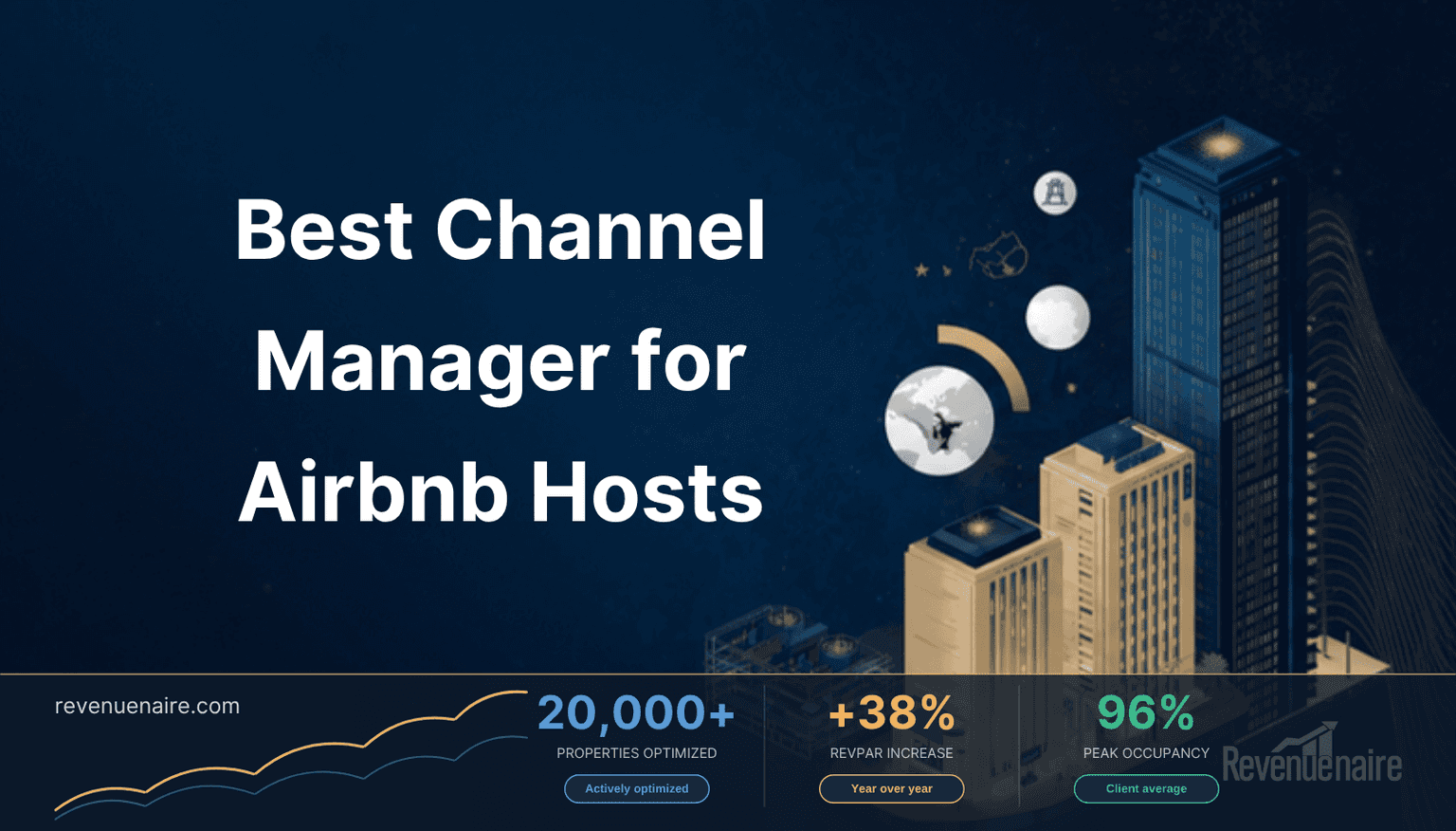 Best Channel Manager for Airbnb Hosts: Why Hospitable Wins
