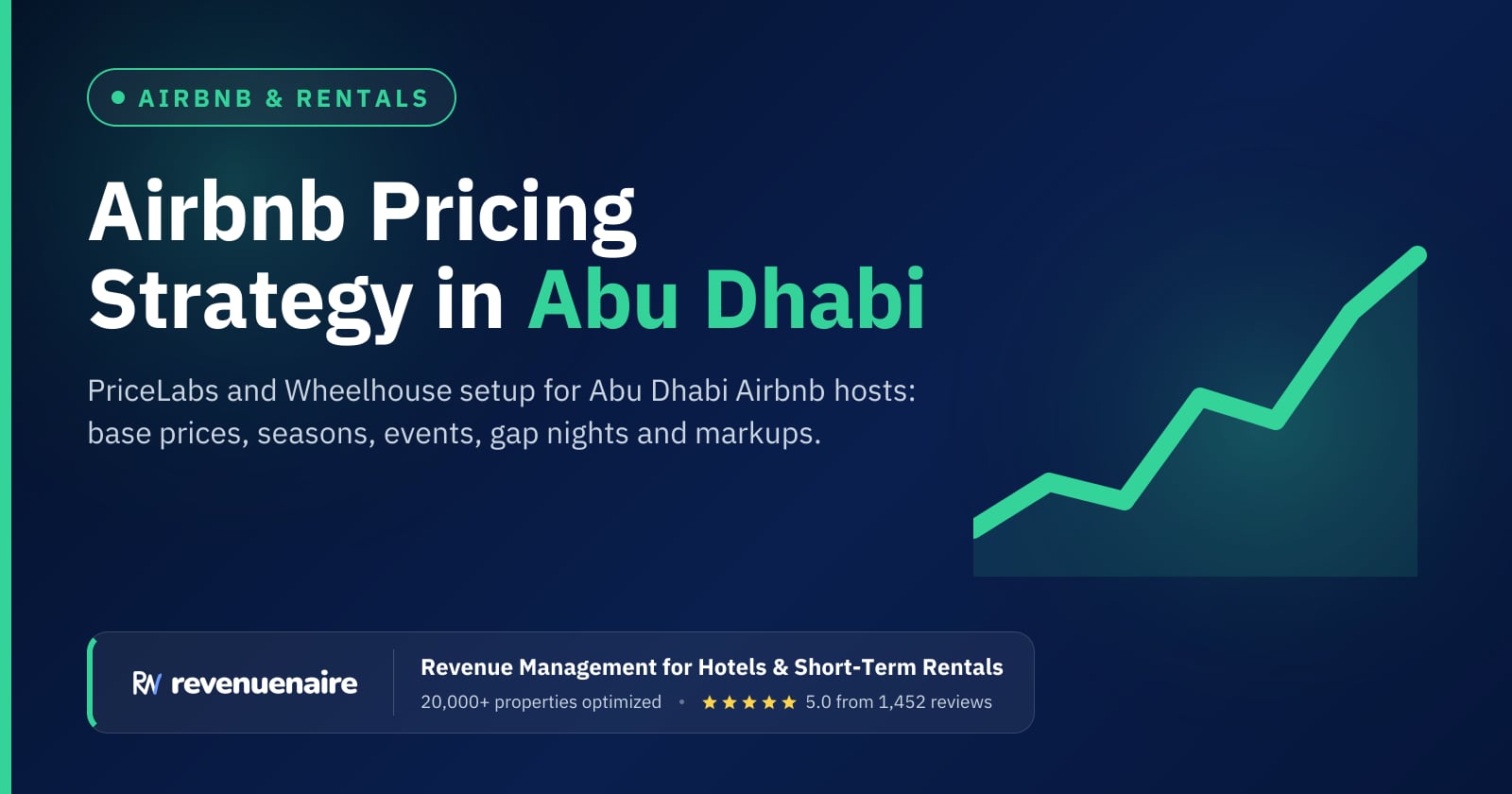 Airbnb Pricing Strategy in Abu Dhabi, United Arab Emirates